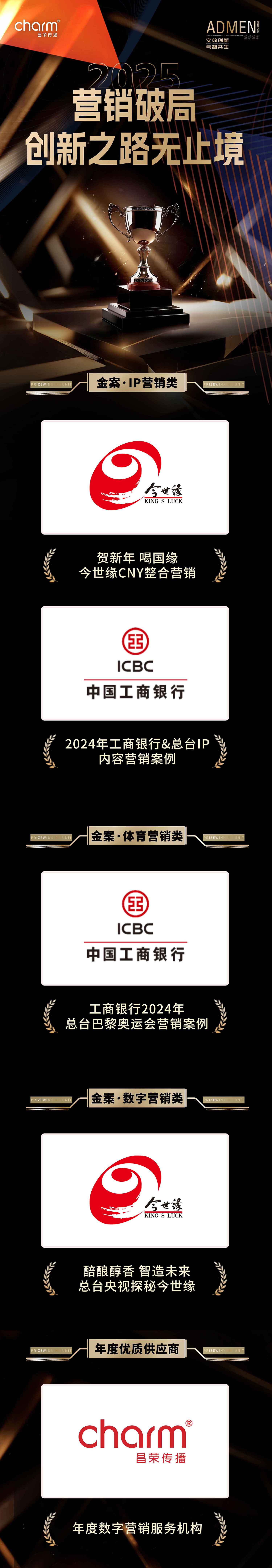蝉联!ADMEN国际大赏,昌荣传播再创佳绩.jpg 蝉联!ADMEN国际大赏,昌荣传播再创佳绩.jpg